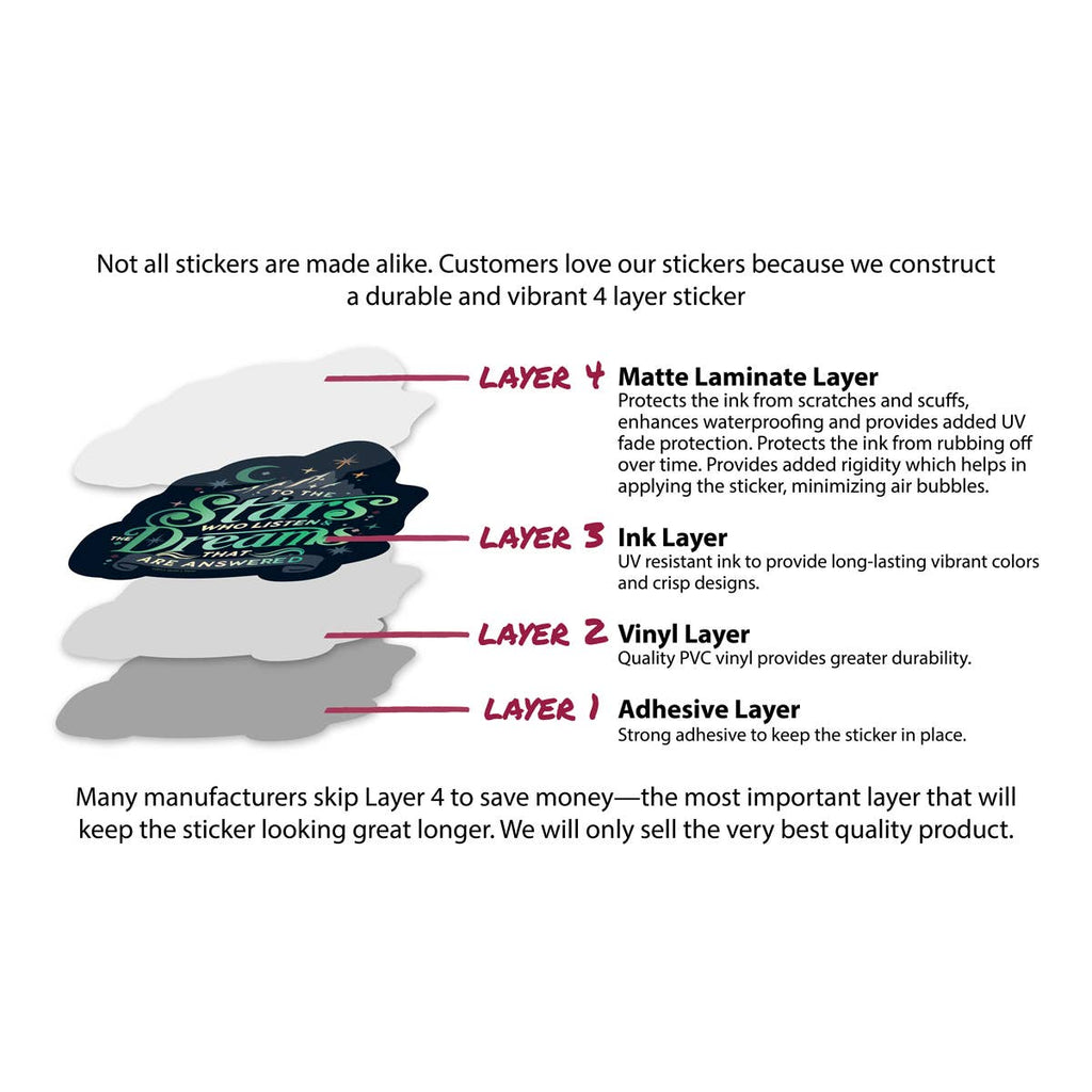 A Court of Thorns and Roses Decals (60-Pack)