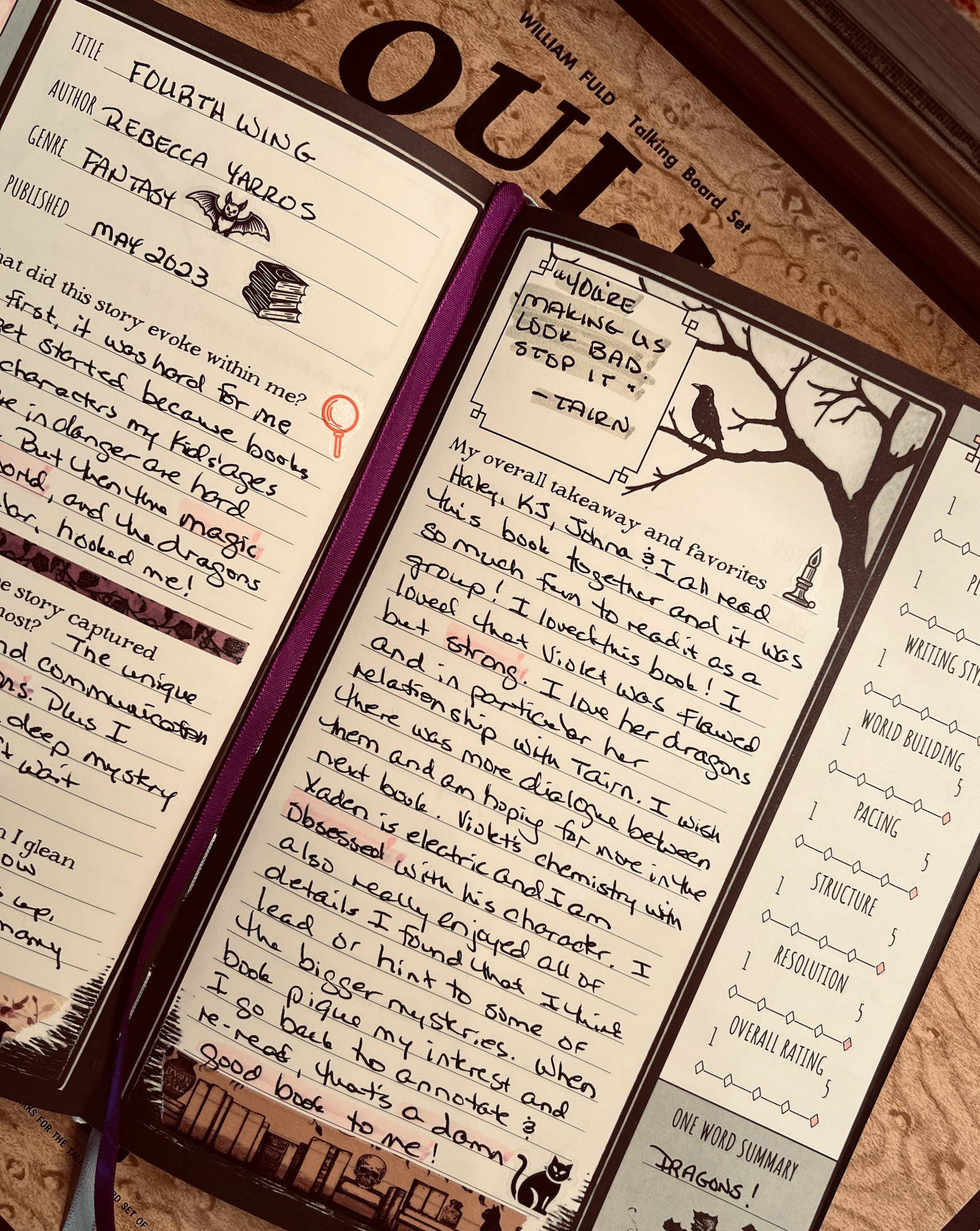 Waiting for the Night Reading Journal