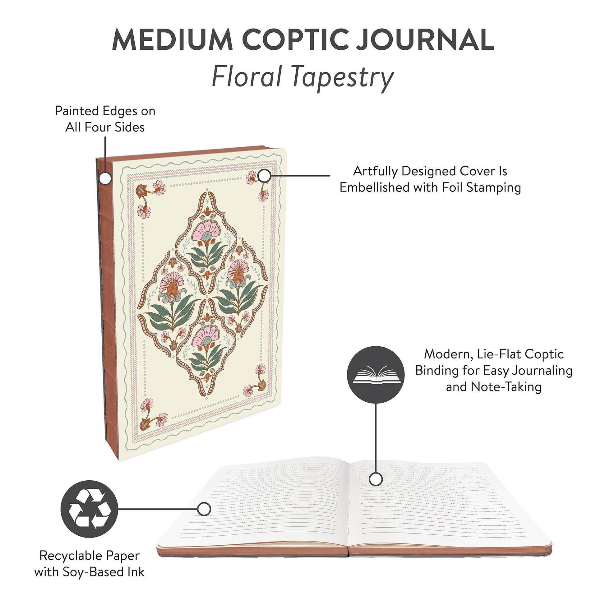 Floral Tapestry Medium Coptic-Bound Journal