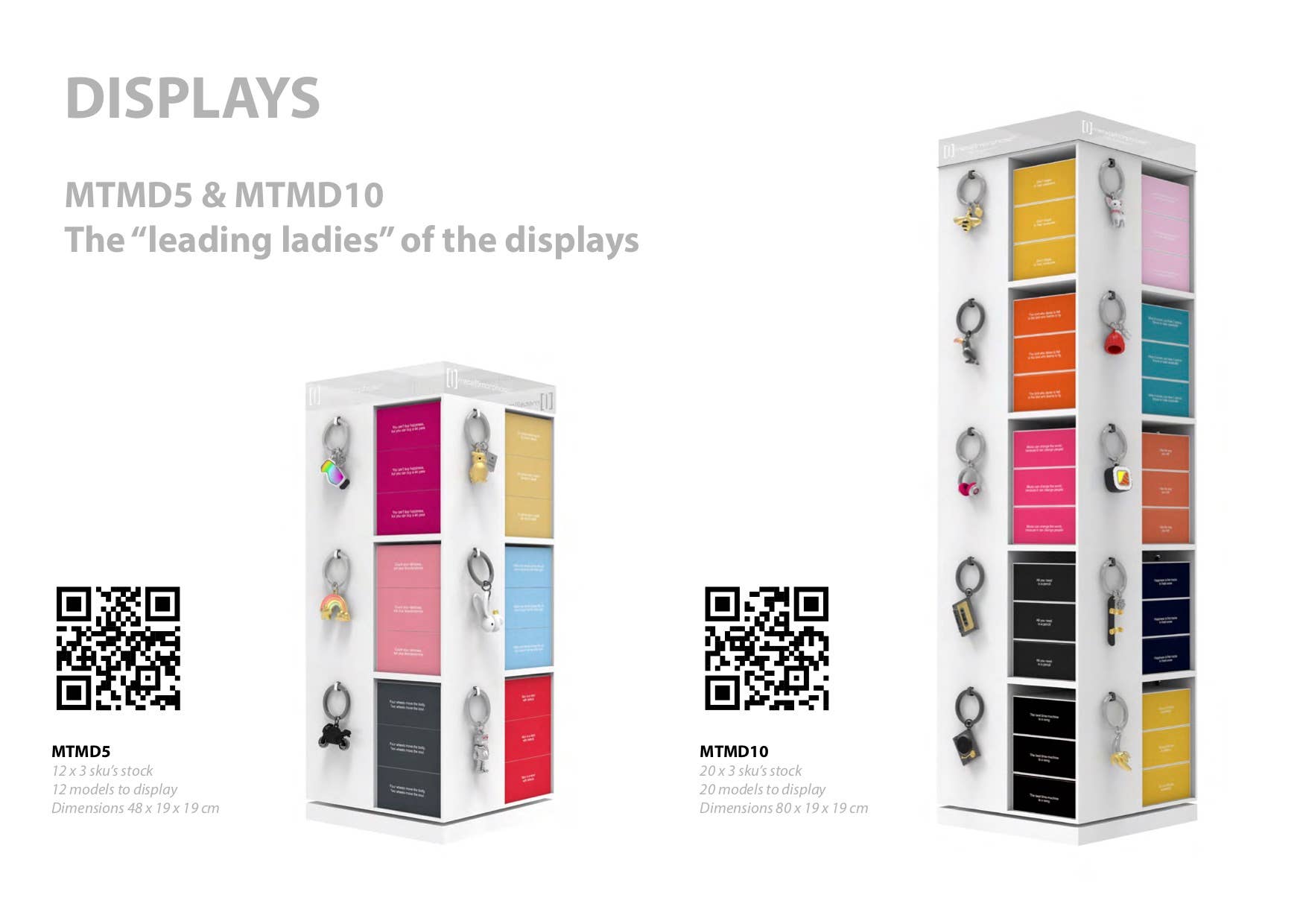 COFFEE LOVER KEYRING