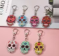 Asst Keychain (Rando)