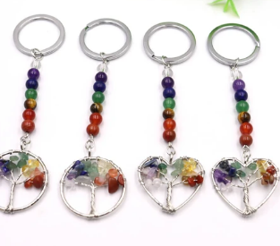 Asst Keychain (Rando)